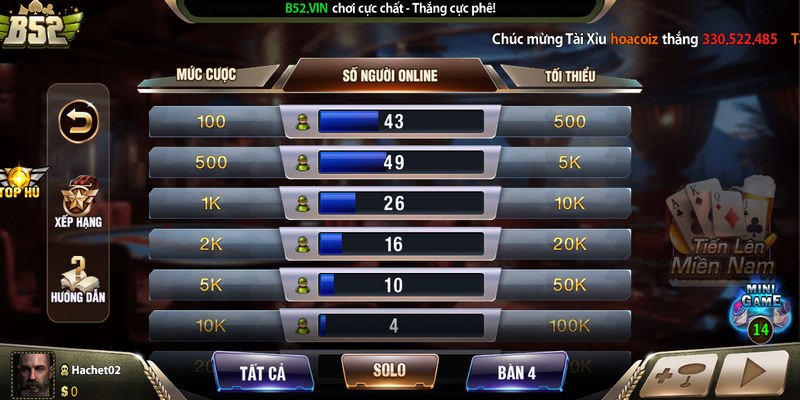 Mức cược khi chơi Tiến Lên tại B52 Club dao động từ 100 đồng đến 500k/bàn chơi
